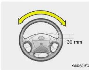 HYUNDAI Matrix (2006) - CONTROLE DE LA COURSE LIBRE - 1