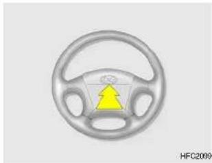 HYUNDAI Matrix (2006) - Pour régler la hauteur du volant: - 1