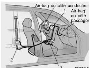 HYUNDAI Matrix (2006) - Ceinture de sécurité du prétendeur (Si installé) - 2
