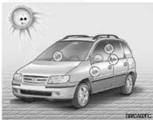 HYUNDAI Matrix (2006) - CARACTÉRISTIQUES DE VOTRE HYUNDAI 1 - 1