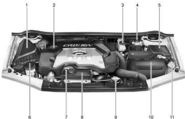 HYUNDAI Matrix (2006) - ATTENTION: - 1