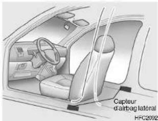 HYUNDAI Matrix (2006) - AVERTISSEMENT: - 2