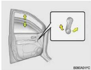 HYUNDAI Matrix (2006) - Vitres manuelles - 1