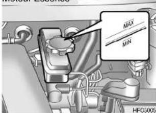 HYUNDAI Matrix (2006) - CONTROLE DU LIQUIDE D'EMBRAYAGE - 1