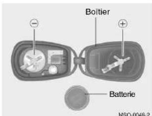 HYUNDAI Matrix (2006) - Remplacement de la batterie - 2