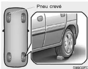 HYUNDAI Matrix (2006) - REMARQUE: - 1