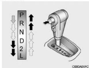 HYUNDAI Matrix (2006) - Pour vérifier le niveau du liquide de boîte - 1