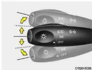 ICID OFF ICID OFF OFF OTB048506