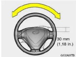 30 mm (1,18 in.) G152A01TB