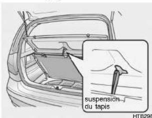 suspension du tapis HTB298
