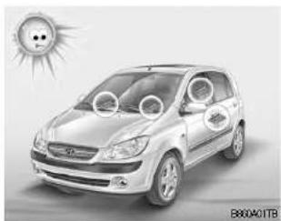 HYUNDAI Getz (2007) - Rangement - 3