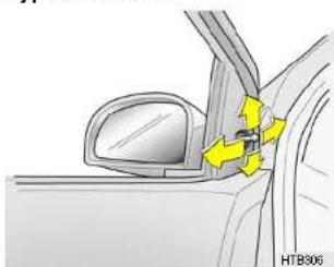 HYUNDAI Getz (2007) - Boîte à gants allumée - 1