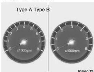 Type A Type B x1000rpm x1000rpm B33040TR