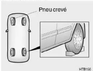 HYUNDAI Getz (2007) - REMARQUE : - 1