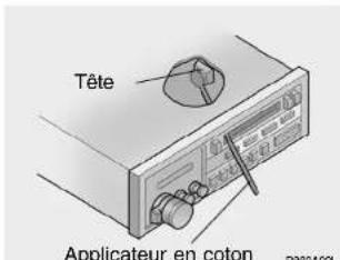 Tête Applicateur en coton