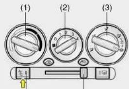(1) (2) (3)