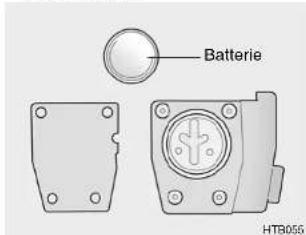 Batterie HTB055