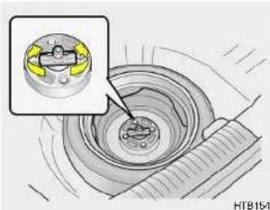 HYUNDAI Getz (2007) - Manipulation de la roue de secours - 1
