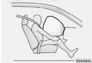HYUNDAI Getz (2007) - ATTENTION: - 1