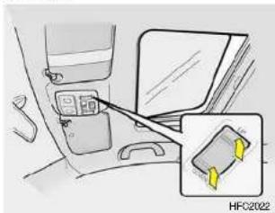 HYUNDAI Getz (2007) - Système de basculement du toit ouvrant - 1