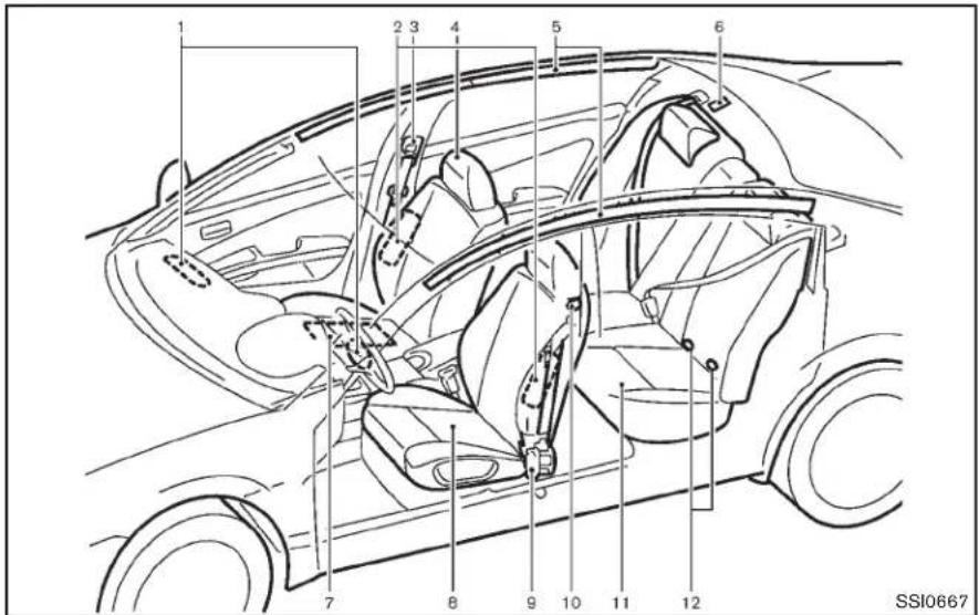 INFINITI Q60 Coupe (2014) - 0Tabledesmatièresillustrée - 1