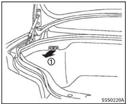 INFINITI Q60 Coupe (2014) - ATTENTION - 1