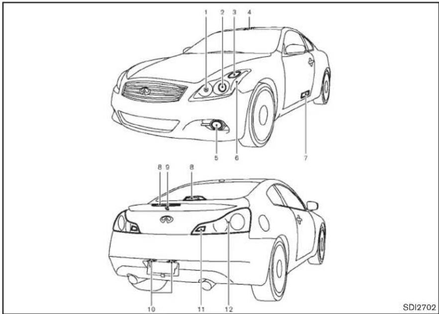 INFINITI Q60 Coupe (2014) - FEUX - 1