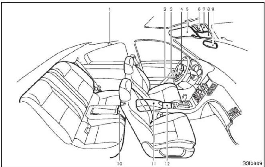INFINITI Q60 Coupe (2014) - HABITACLE - 1
