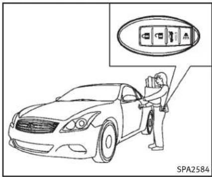 INFINITI Q60 Coupe (2014) - PRÉCAUTION - 3
