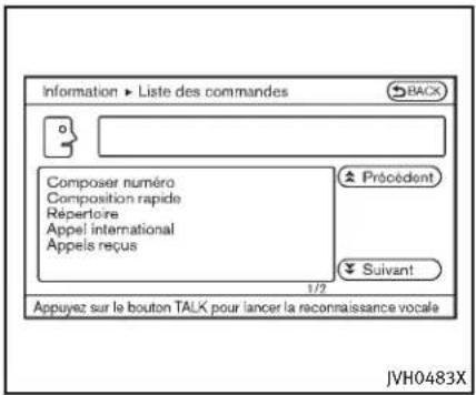 INFINITI Q60 Coupe (2014) - Afficherlalistedescommandes - 3