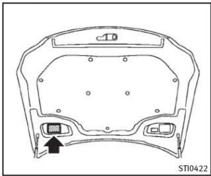 INFINITI Q60 Coupe (2014) - NUMÉROD'IDENTIFICATIONDUVÉ-HICULE(numérodechâssis) - 3