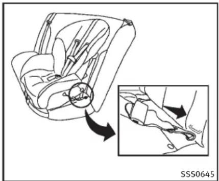 INFINITI Q60 Coupe (2014) - INSTALLATIOND'UNDISPOSITIFDE RETENUEPOURENFANTSORIENTÉ VERSL'AVANTAVECSYSTÈME LATCH - 1