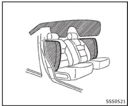 INFINITI Q60 Coupe (2014) - \*Lesconnecteursdefaisceauxdefils SRSsontjaunesetorangespour faciliterl'identification. - 1