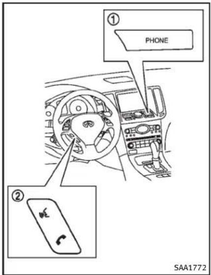 INFINITI Q60 Coupe (2014) - InformationslégalesIC - 1
