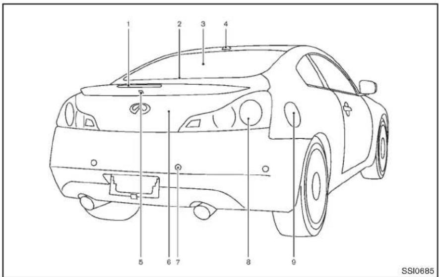 INFINITI Q60 Coupe (2014) - EXTÉRIEURARRIÈRE - 1