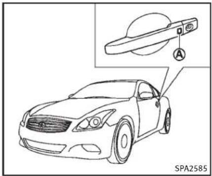 INFINITI Q60 Coupe (2014) - PRÉCAUTION - 4