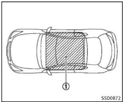 INFINITI Q60 Coupe (2014) - PRÉCAUTION - 1
