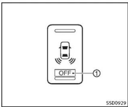 INFINITI Q60 Coupe (2014) - INDICATEURDESONAR - 1