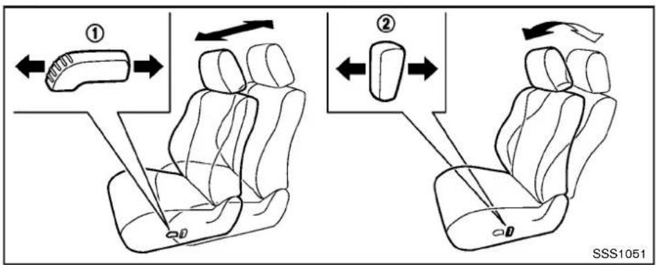 INFINITI Q70 (2013) - Conseilsd'utilisation: - 1