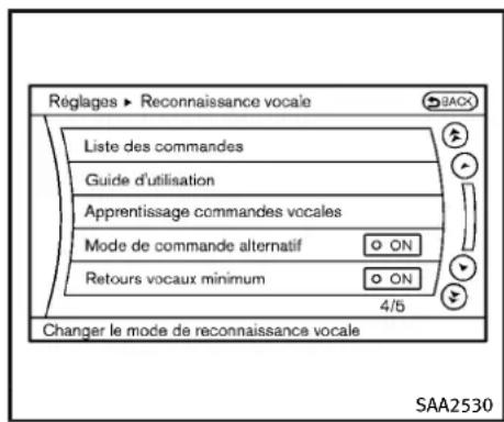 INFINITI Q70 (2013) - Activationdumodestandard - 1