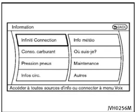 INFINITI Q70 (2013) - COMMENTUTILISERLEBOUTON INFO - 1