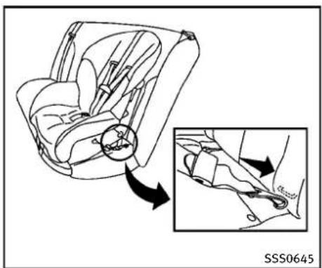 INFINITI Q70 (2013) - INSTALLATIOND'UNDISPOSITIFDE RETENUEPOURENFANTSORIENTÉ VERSL'AVANTAVECSYSTÈME LATCH - 1