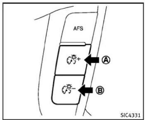 INFINITI Q70 (2013) - Systèmed'adaptationdel'éclairageavant(AFS)(silevéhiculeen estéquipé) - 2