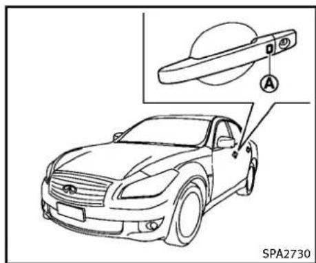 INFINITI Q70 (2013) - MANIPULATIONDELACLÉINTELLIGENTE - 1