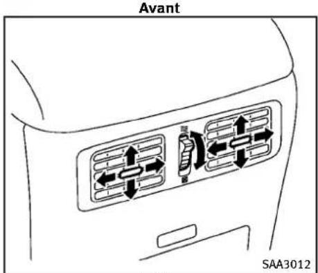 INFINITI Q70 (2013) - VENTILATEURS - 2