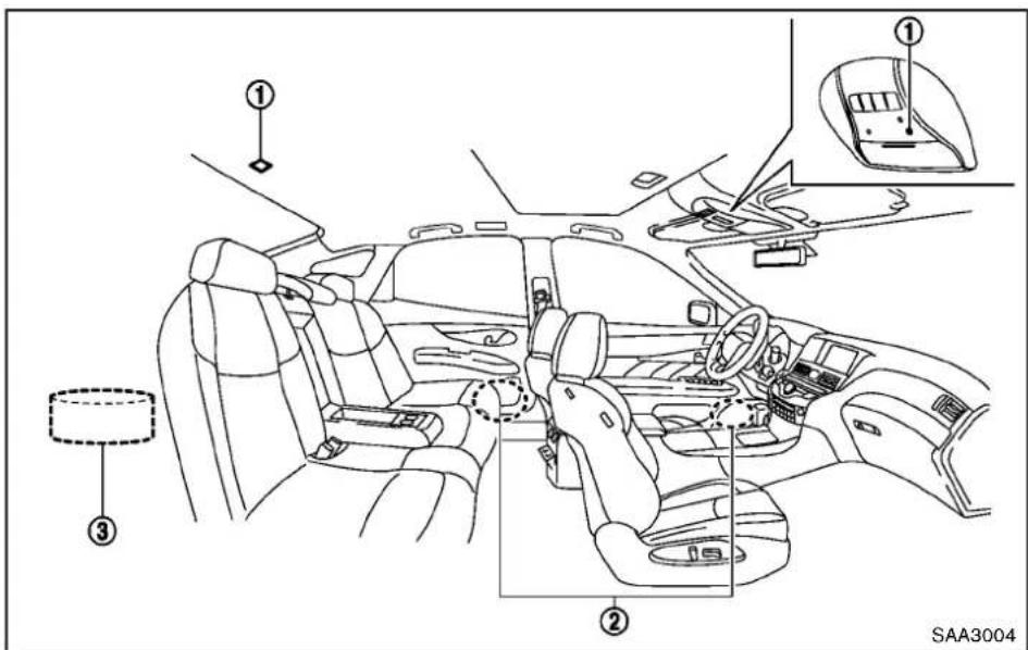 INFINITI Q70 (2013) - ATTENTION - 1