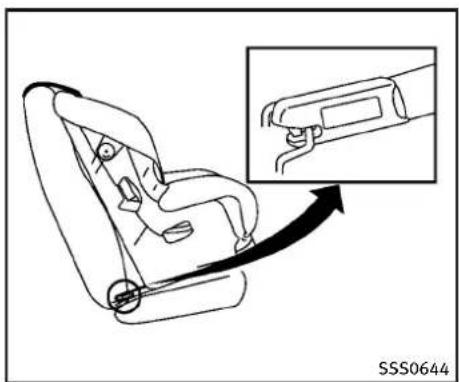 INFINITI Q70 (2013) - Installationdespointsd'ancrage inférieursLATCHdedispositifde retenuepourenfants - 1