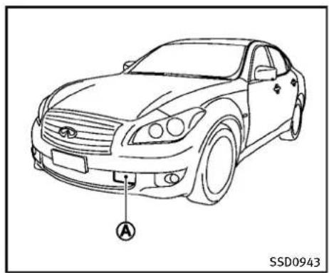 INFINITI Q70 (2013) - Commentmanipulerlecapteur: - 1