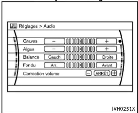 INFINITI Q70 (2013) - COMMENTUTILISERLEBOUTON SETTING - 2