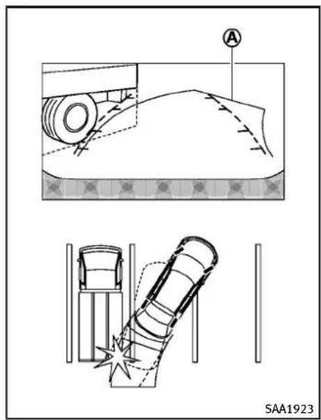 INFINITI Q70 (2013) - Marchearrièresurunedescenteen penteraide - 1